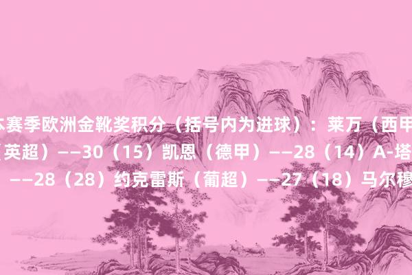 本赛季欧洲金靴奖积分（括号内为进球）：莱万（西甲）——32（16）萨拉赫（英超）——30（15）凯恩（德甲）——28（14）A-塔姆（爱沙尼亚联赛）——28（28）约克雷斯（葡超）——27（18）马尔穆什（德甲）——26（13）哈兰德（英超）——26（13）R-拉米雷斯（拉脱维亚联赛）——25（25）雷特吉（意甲）——24（12）克勒特斯卡罗（法罗群岛联赛）——23（23）    体育集锦