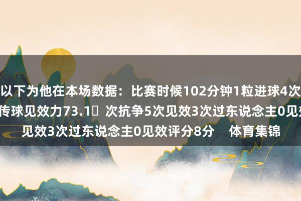 以下为他在本场数据：比赛时候102分钟1粒进球4次射门均射正40次触球传球见效力73.1次抗争5次见效3次过东说念主0见效评分8分    体育集锦