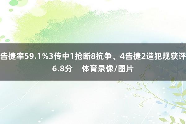 告捷率59.1%3传中1抢断8抗争、4告捷2造犯规获评6.8分    体育录像/图片